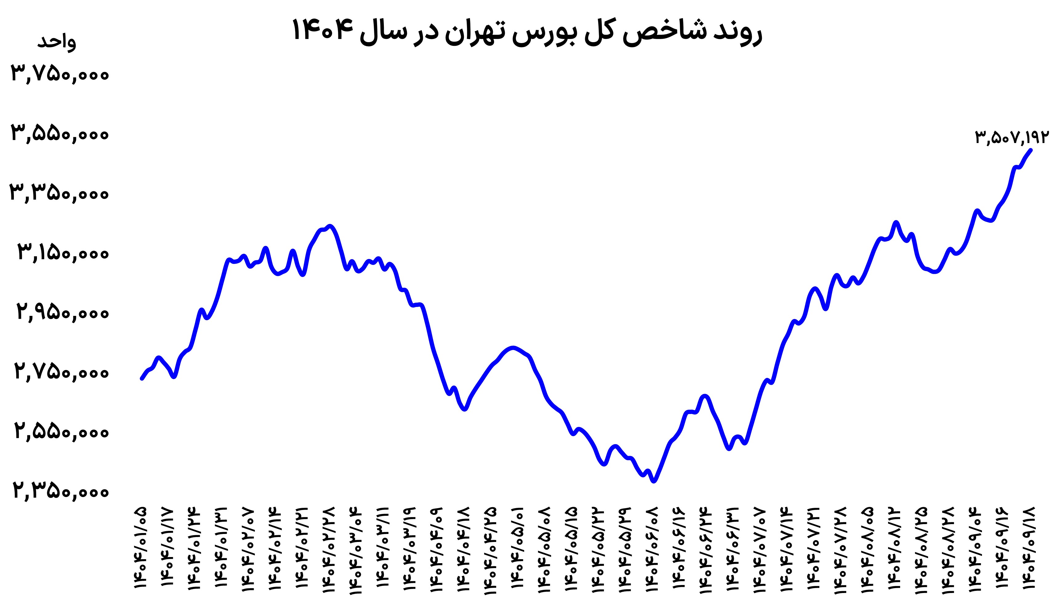 IMG_20251209_151557_420