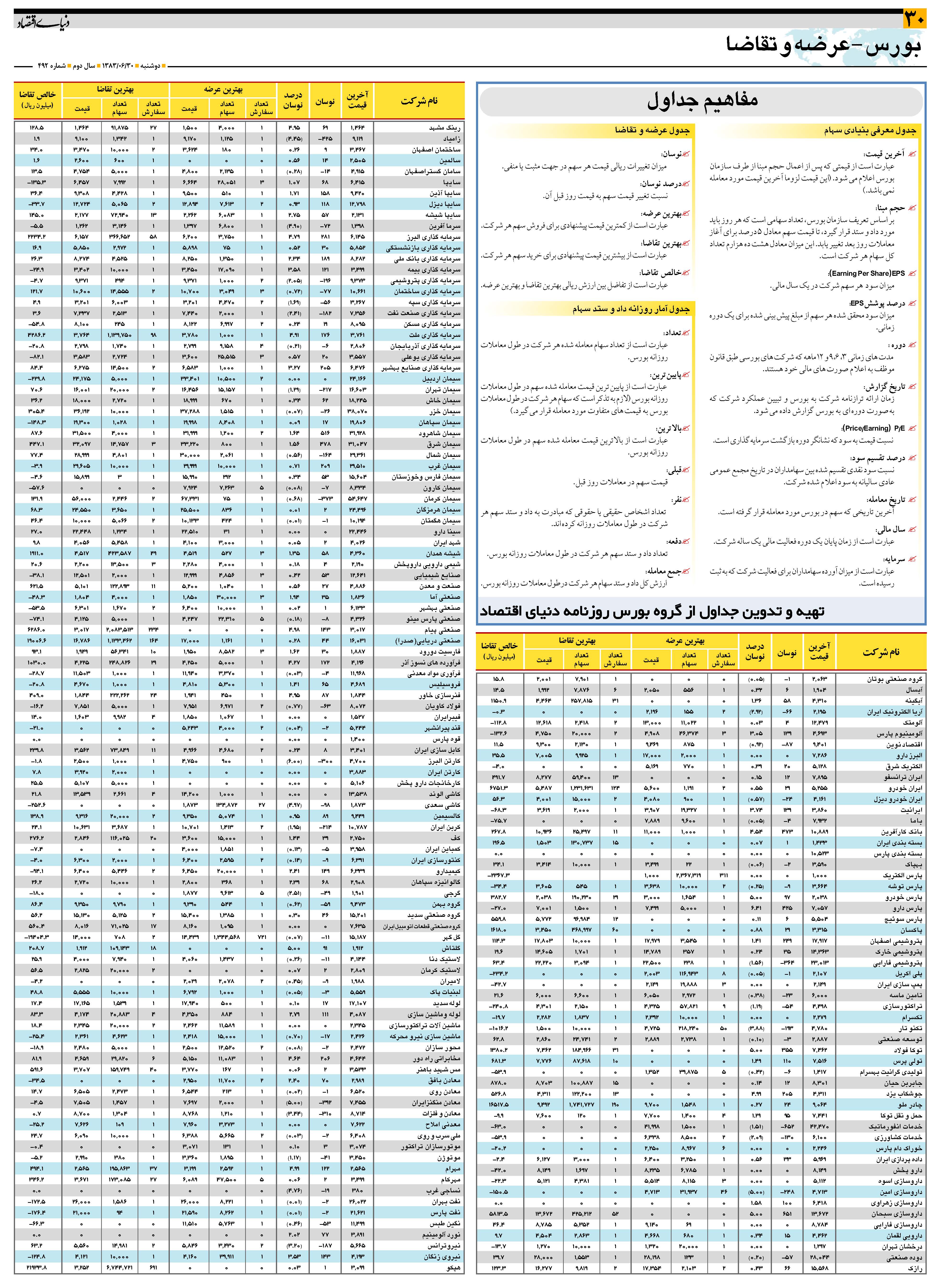 492_Page_30