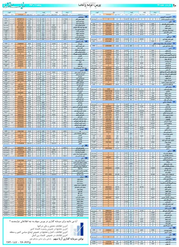 427_Page_10