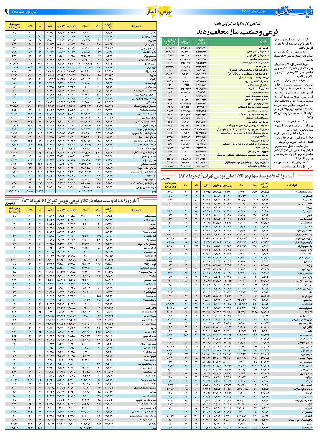398_Page_09