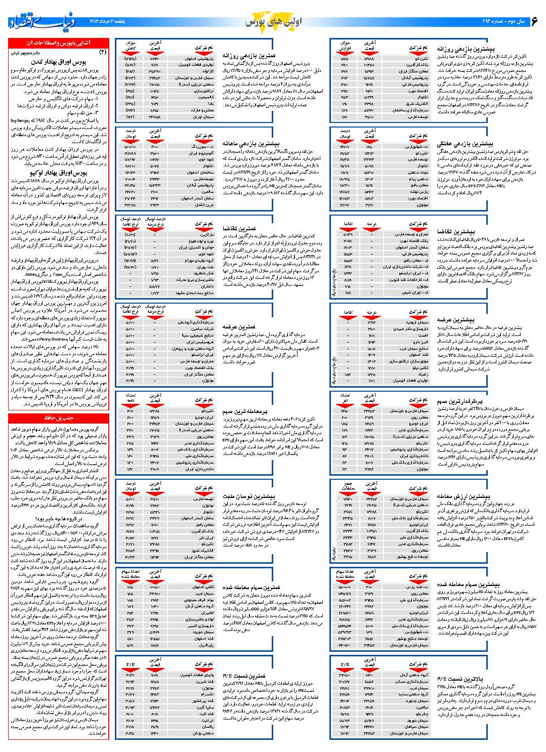 394_Page_06