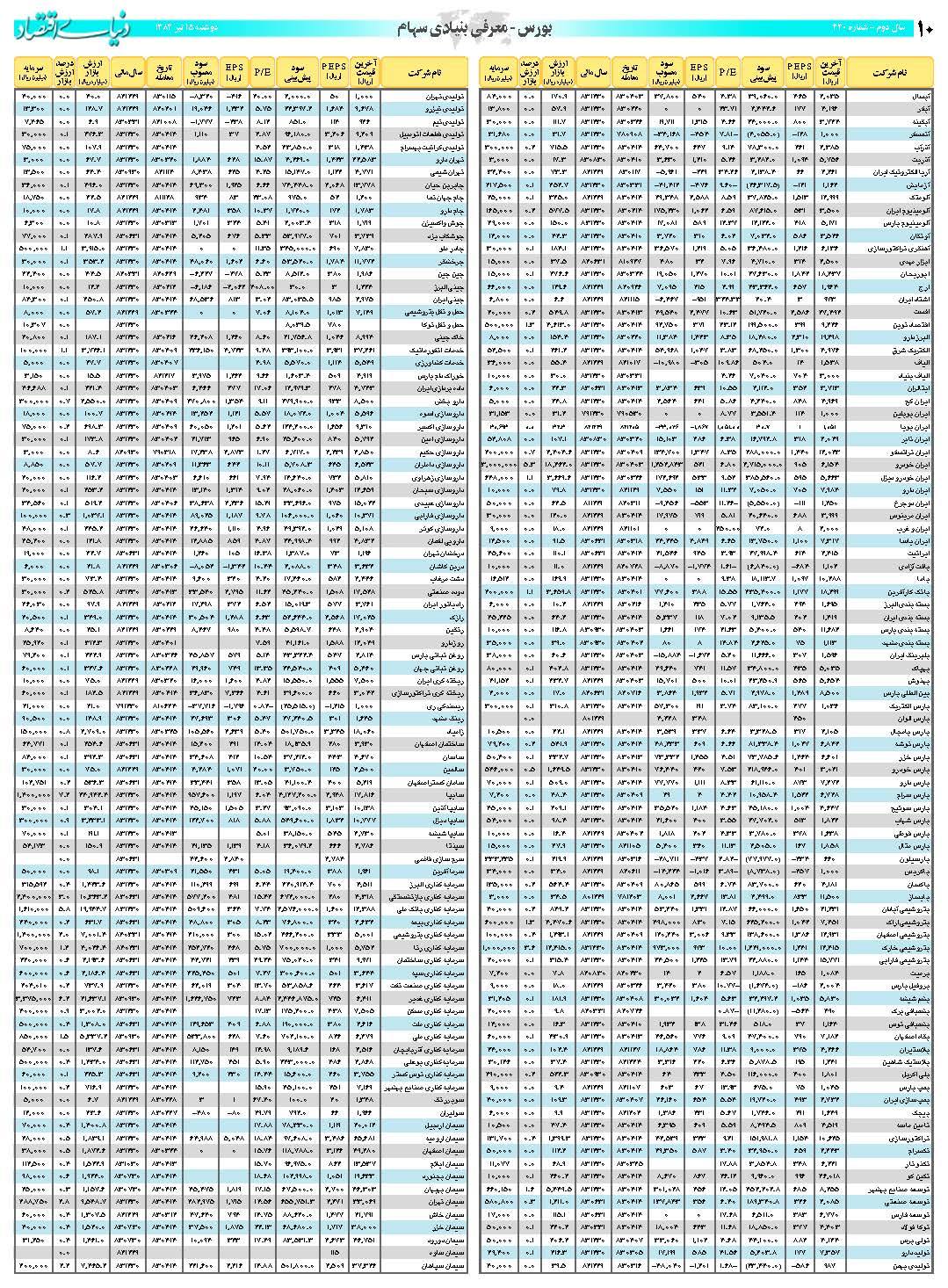 430_Page_10