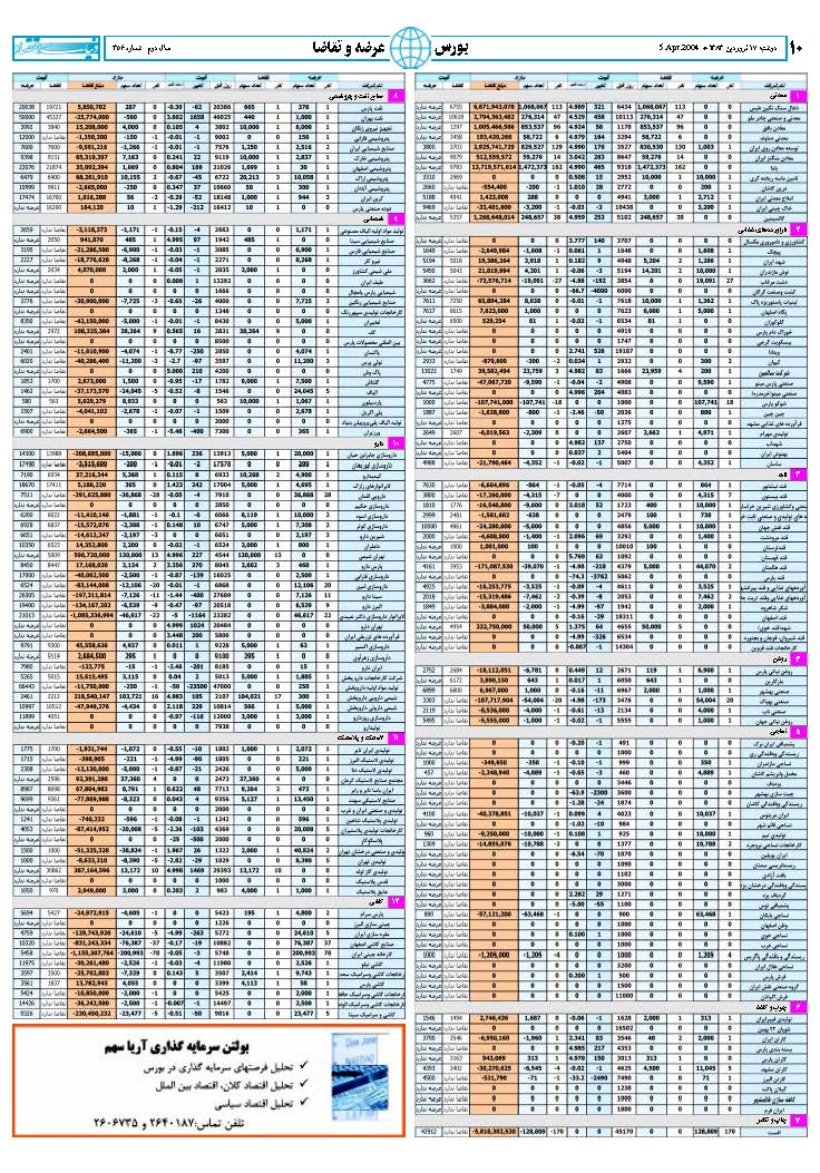 356_Page_10