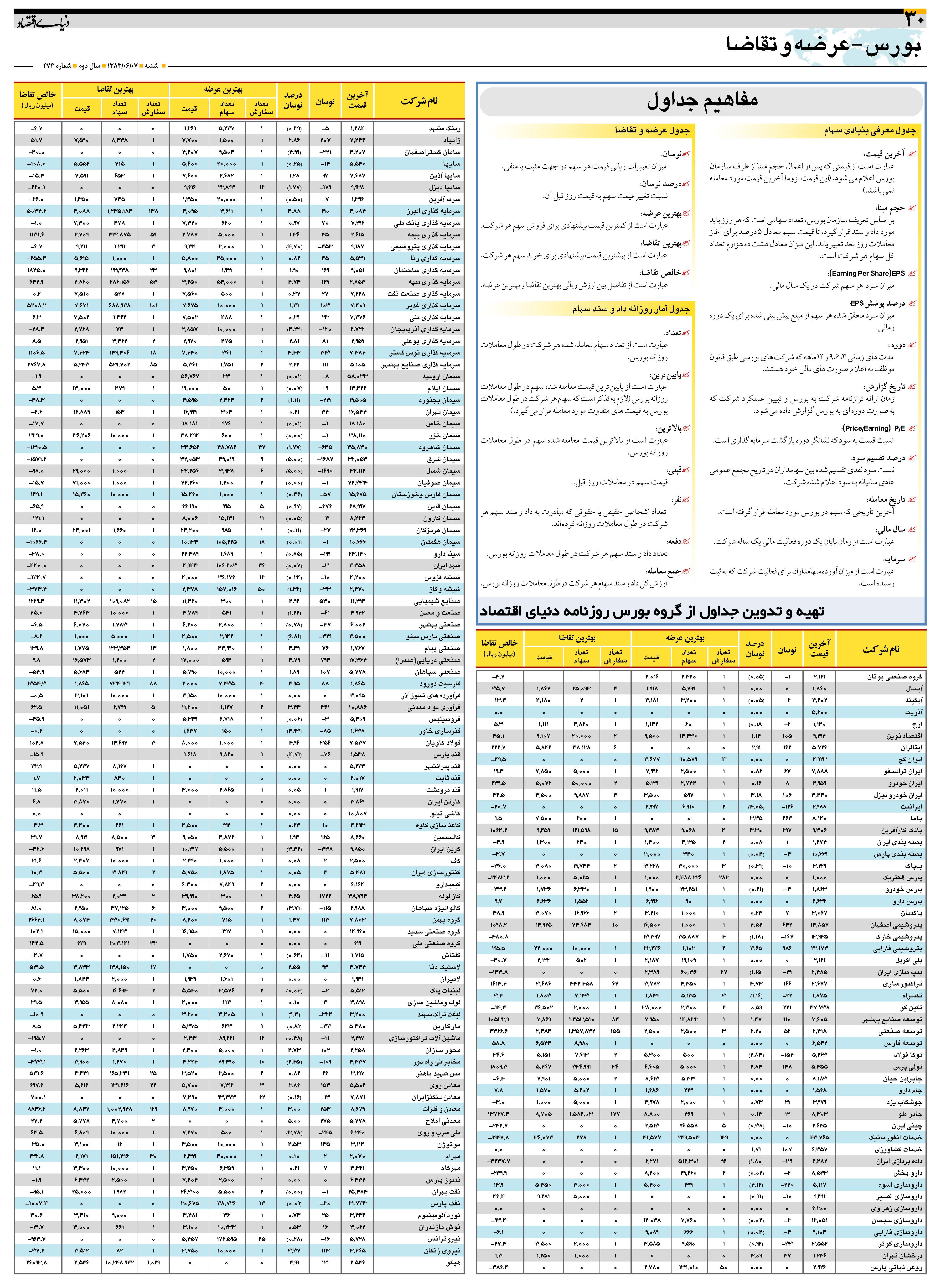474_Page_30