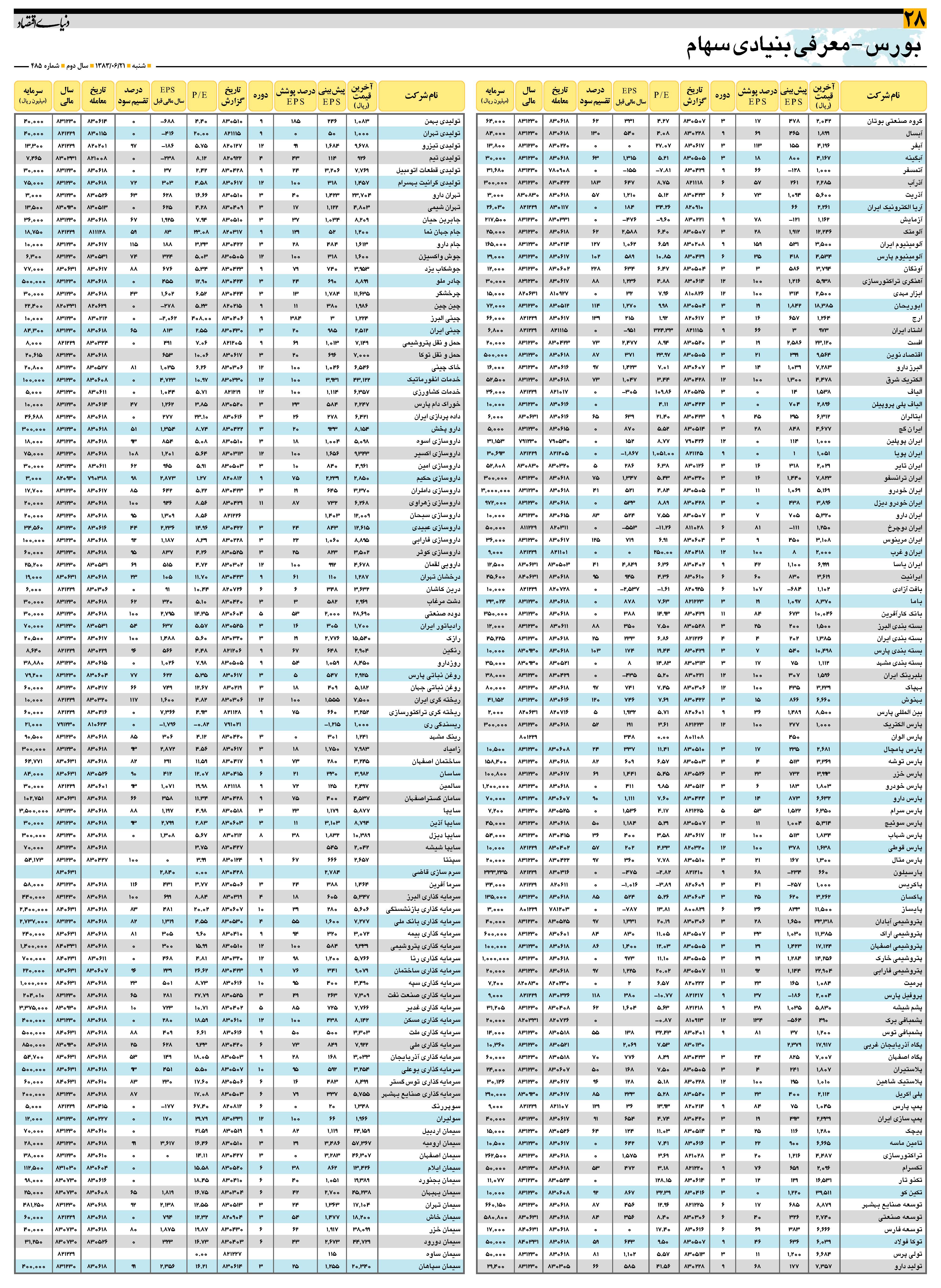485_Page_28