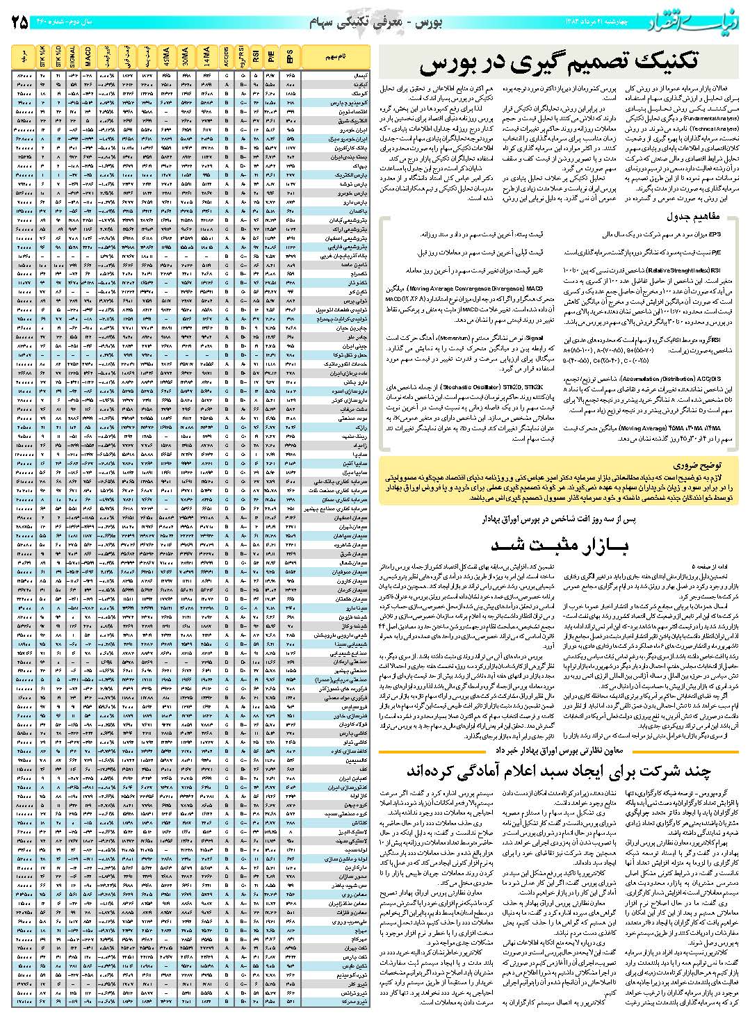 460_Page_25