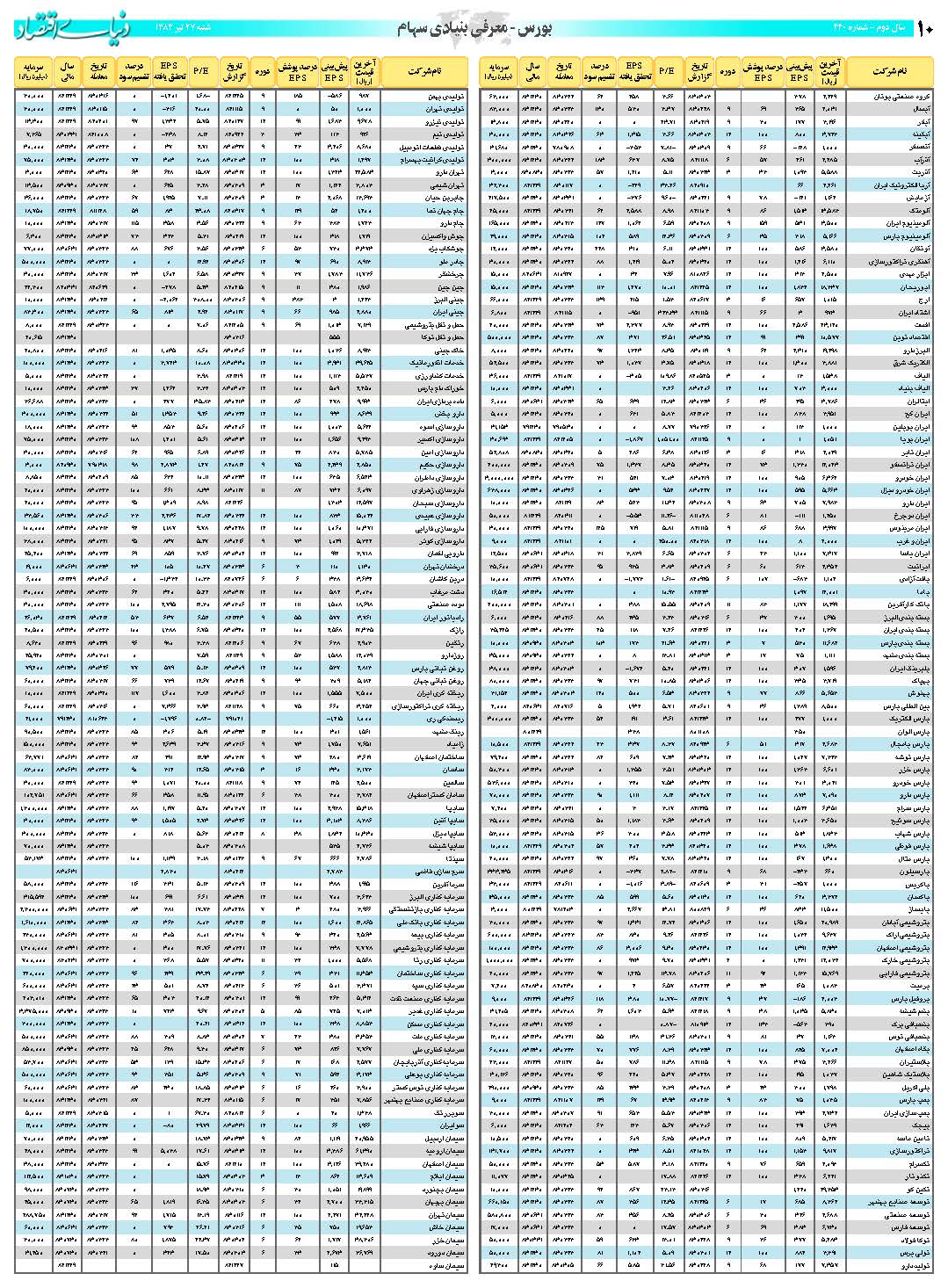 440_Page_10