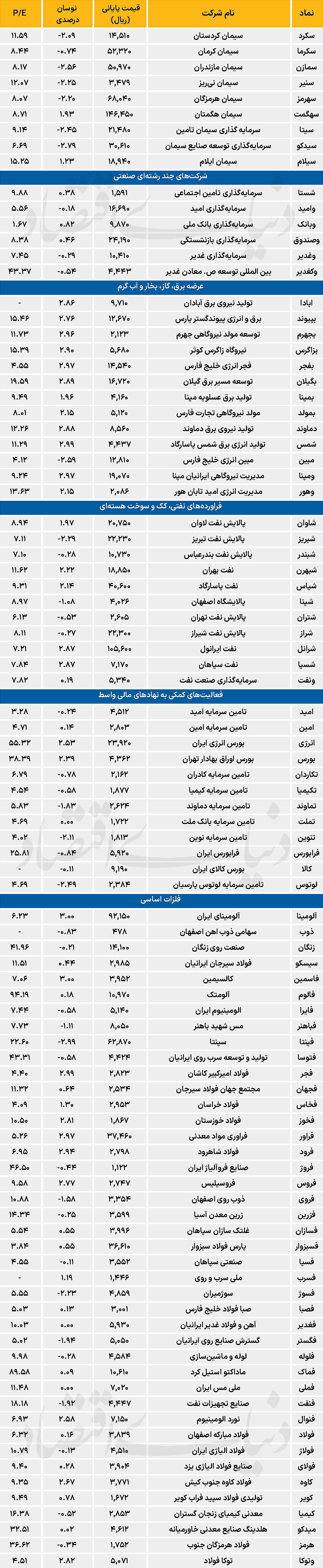 4 copy