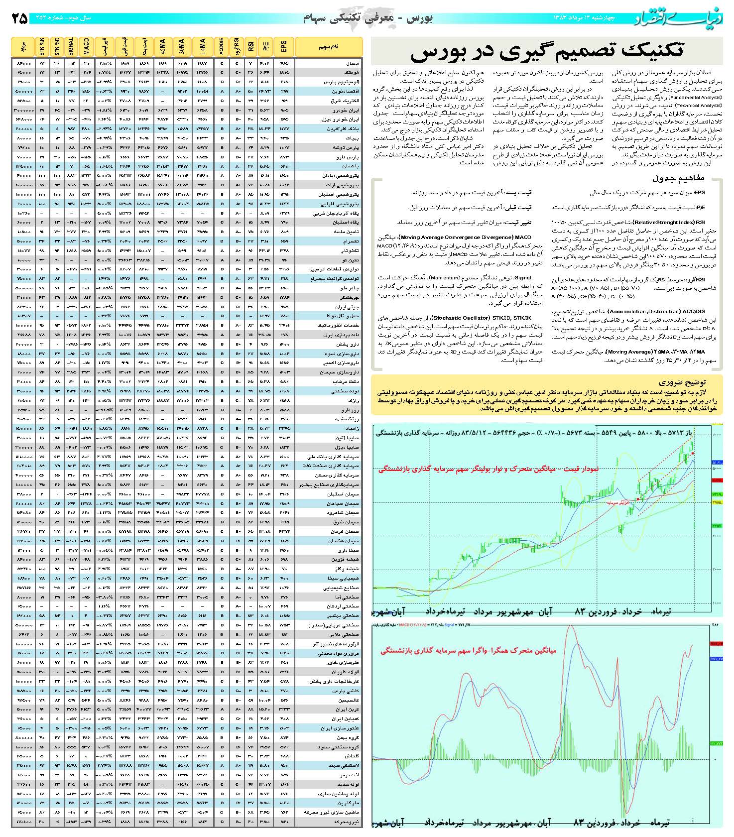 454_Page_25