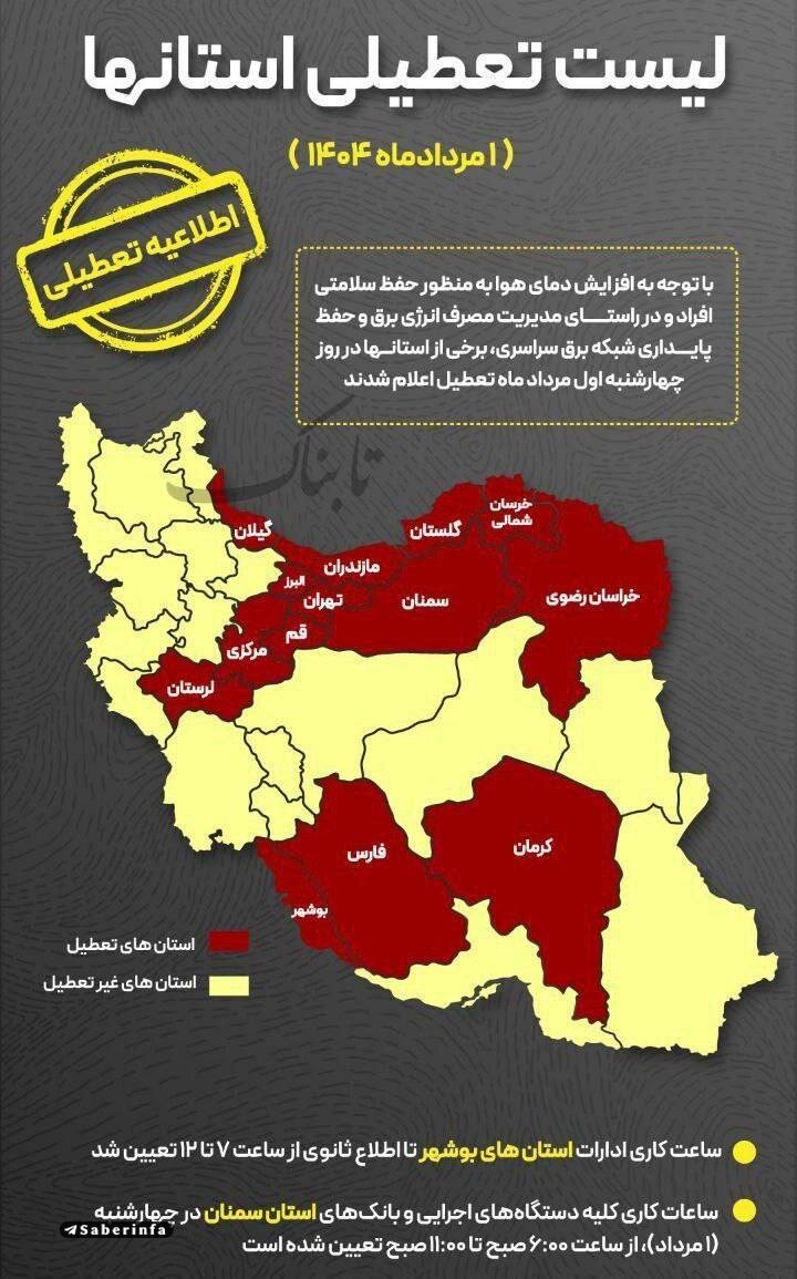 این 14 استان امروز تعطیلاند + اینفوگرافیک 2