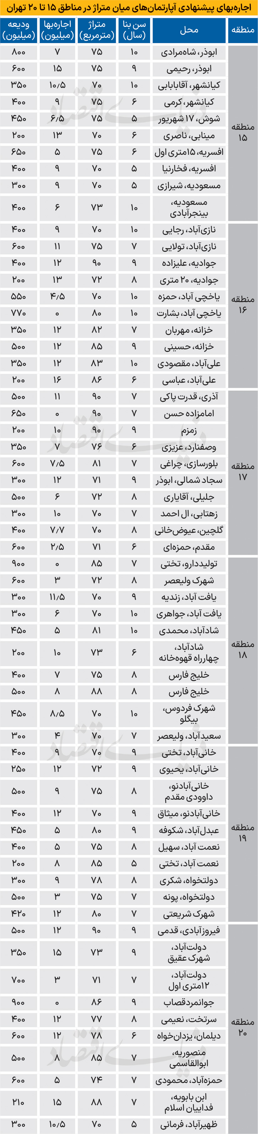 71 copy