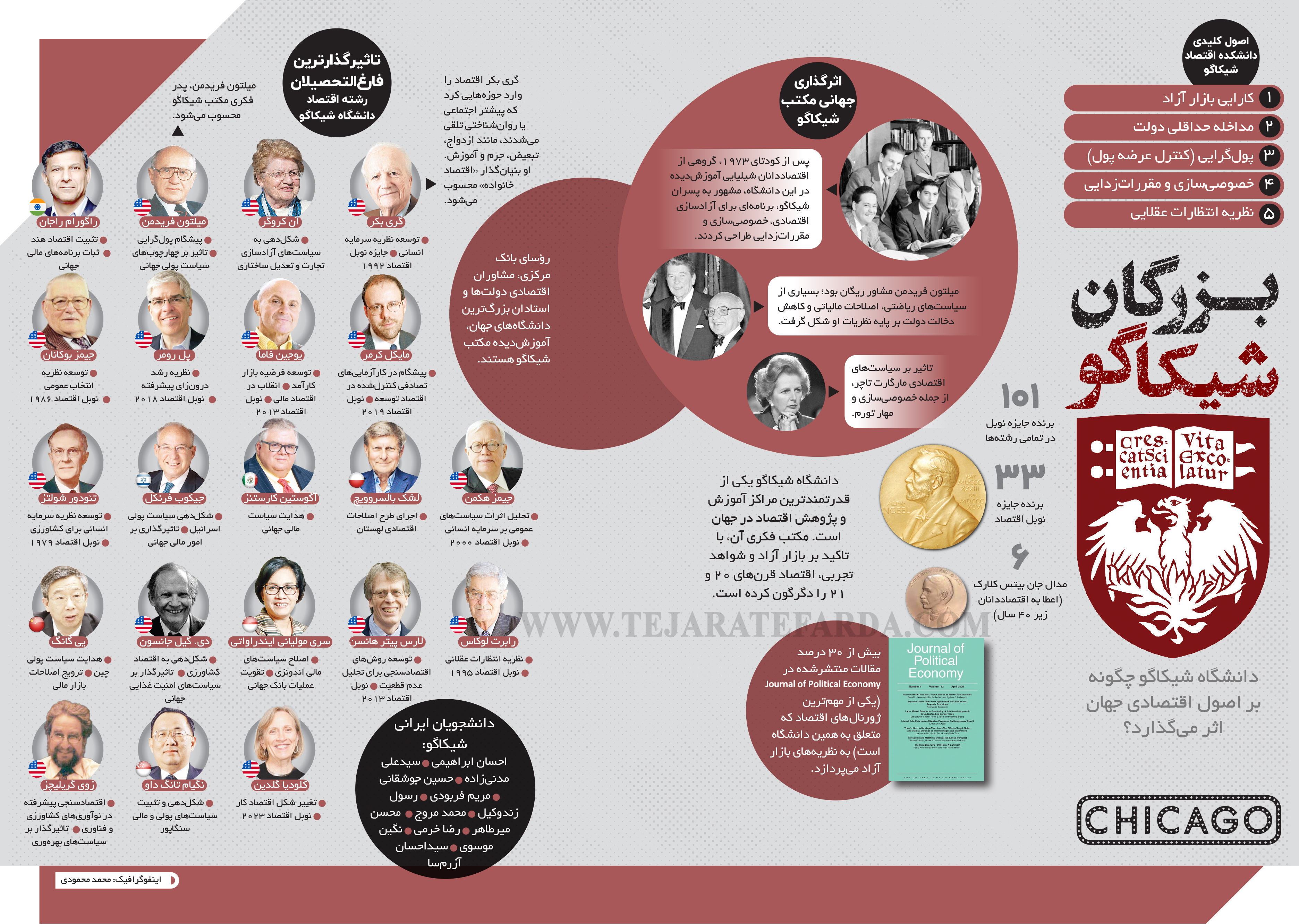 infographic (2)