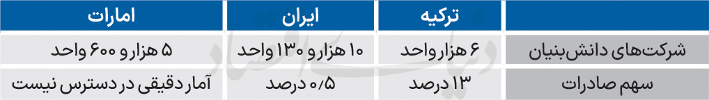 171 copy