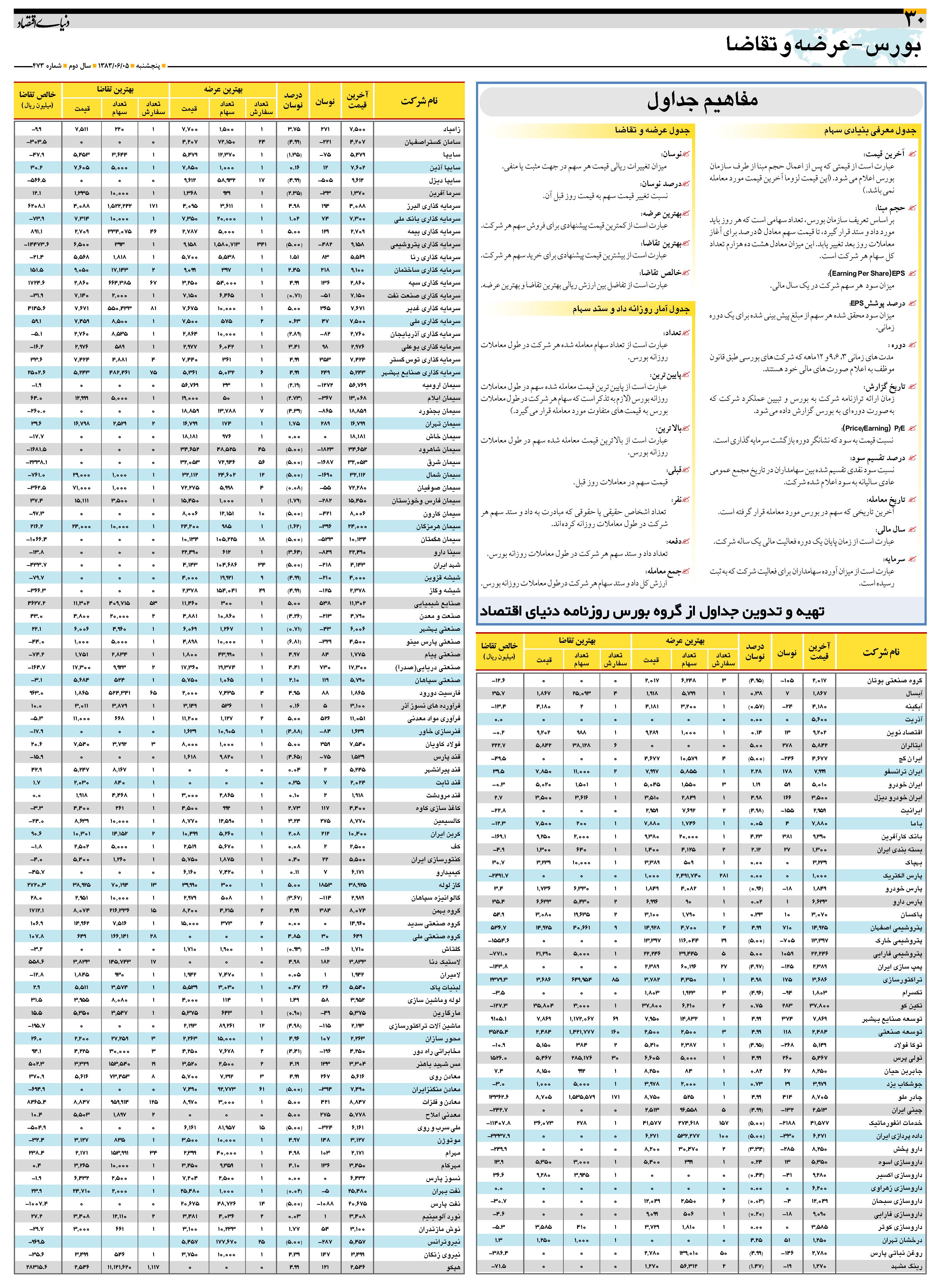 473_Page_30
