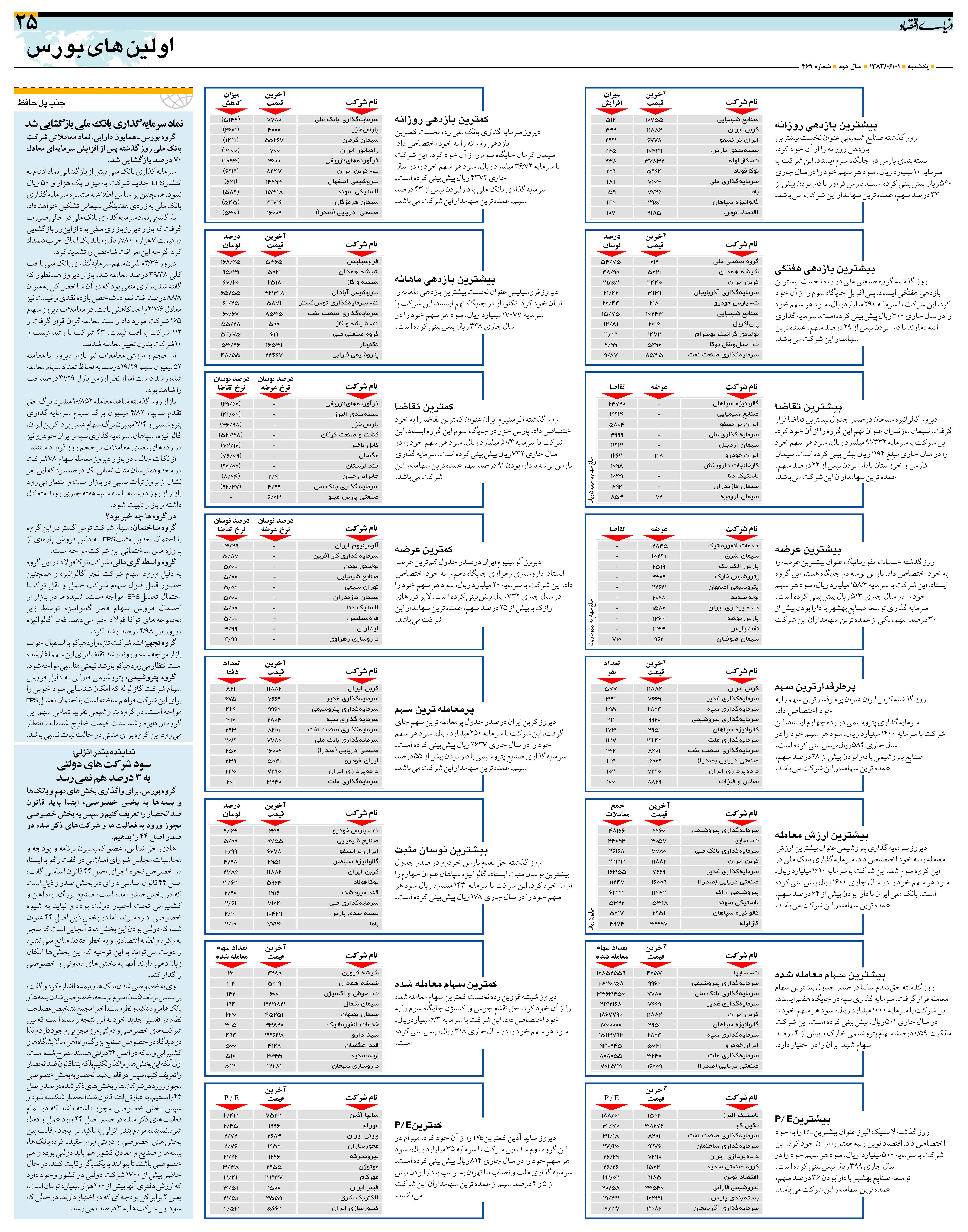 469_Page_25