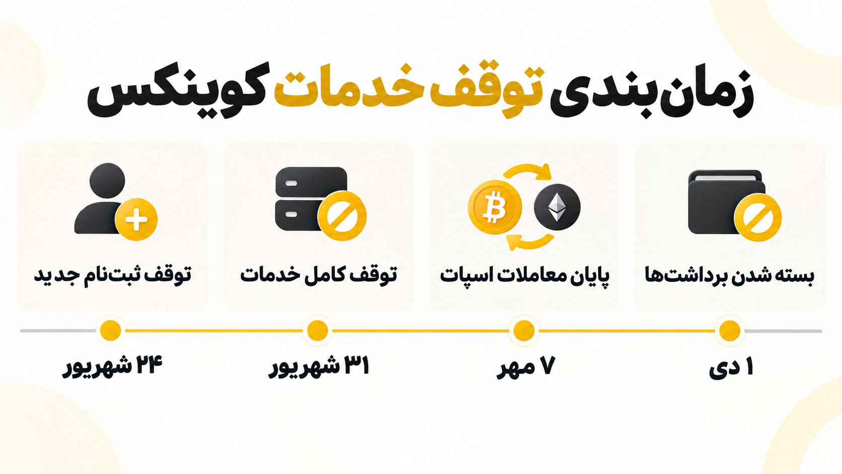 تصویر بین متن