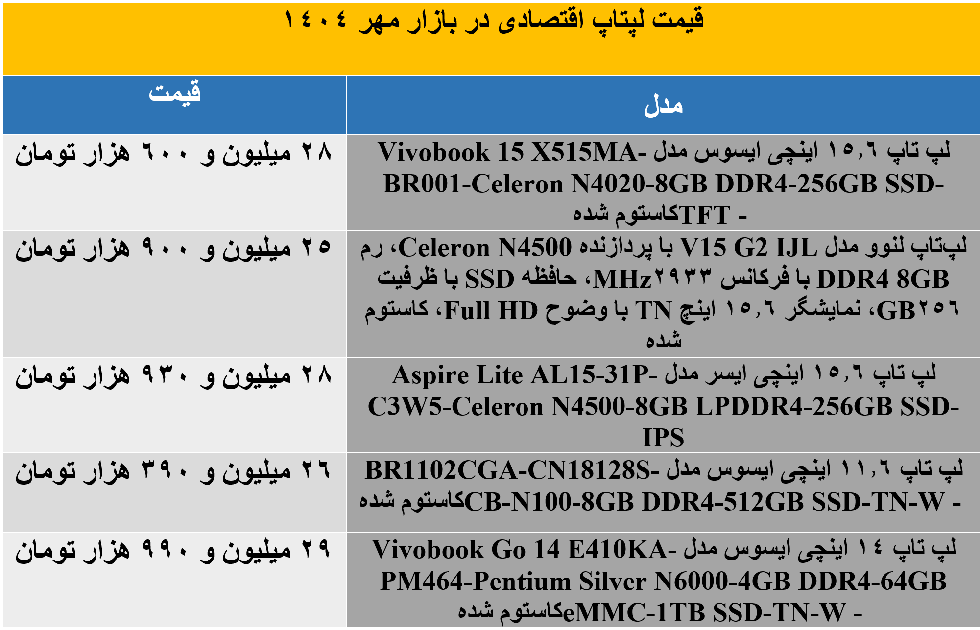 لپتاپ