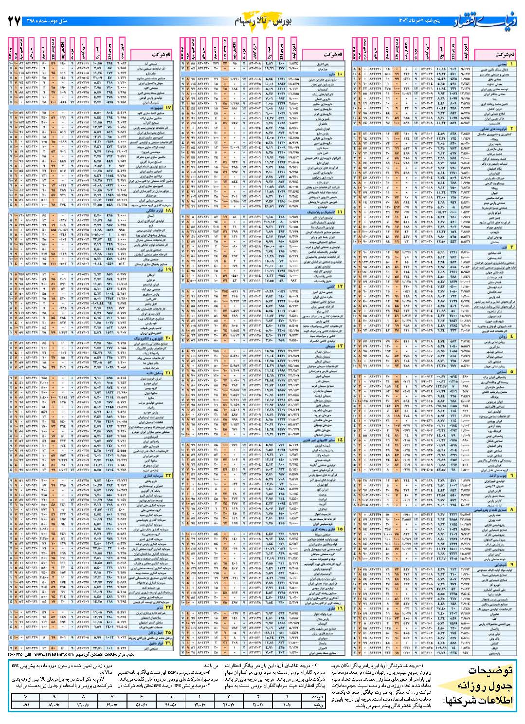 398_Page_27