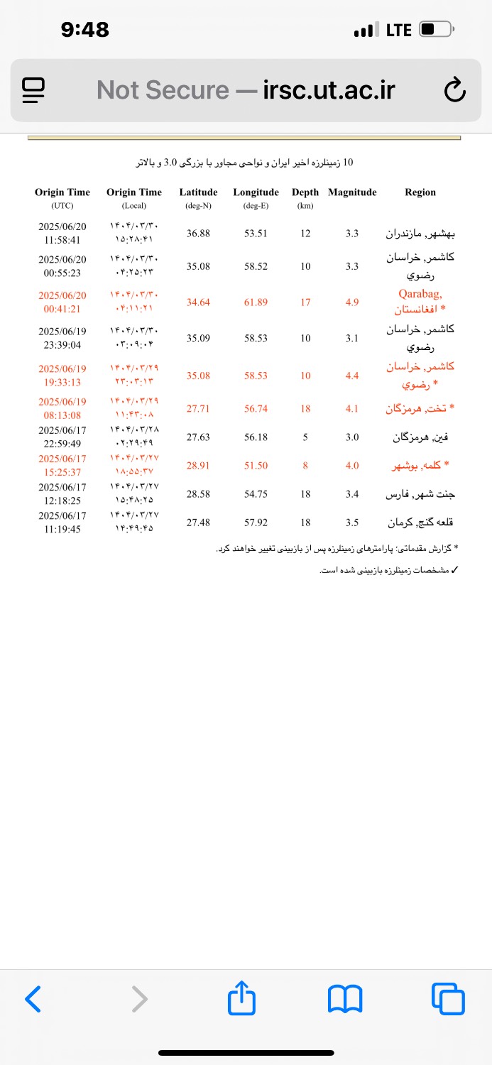 تهران لرزید؟ خبری که «ژئوفیزیک» تایید نکرد 4