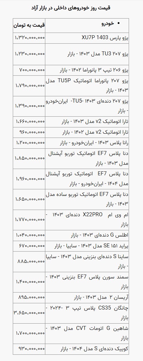 تصویر صفحه 2026-02-11 015439