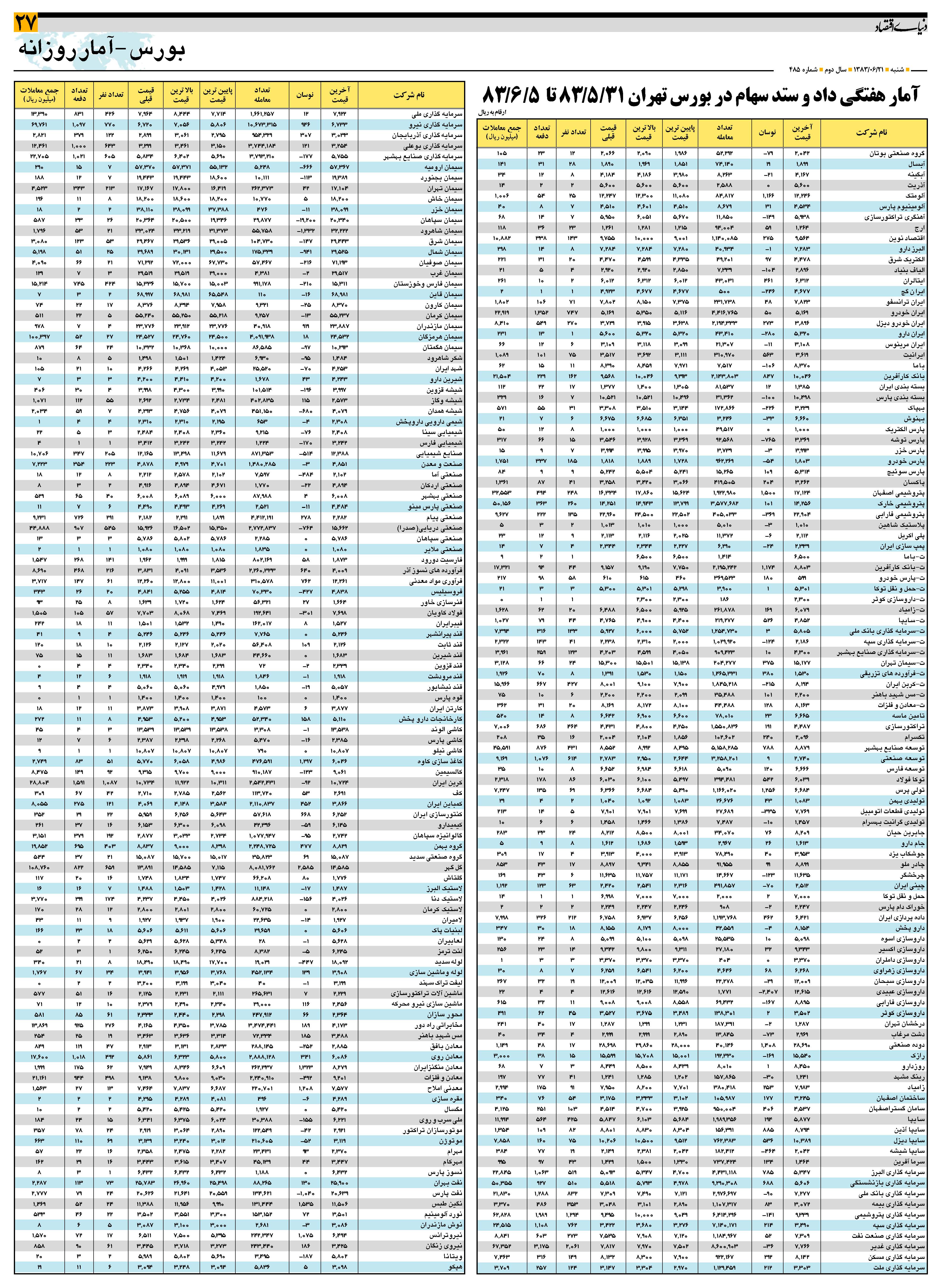 485_Page_27