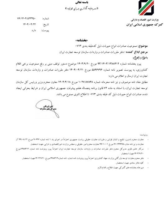 صادرات این کالای پرطرفدار کلید خورد + سند 2