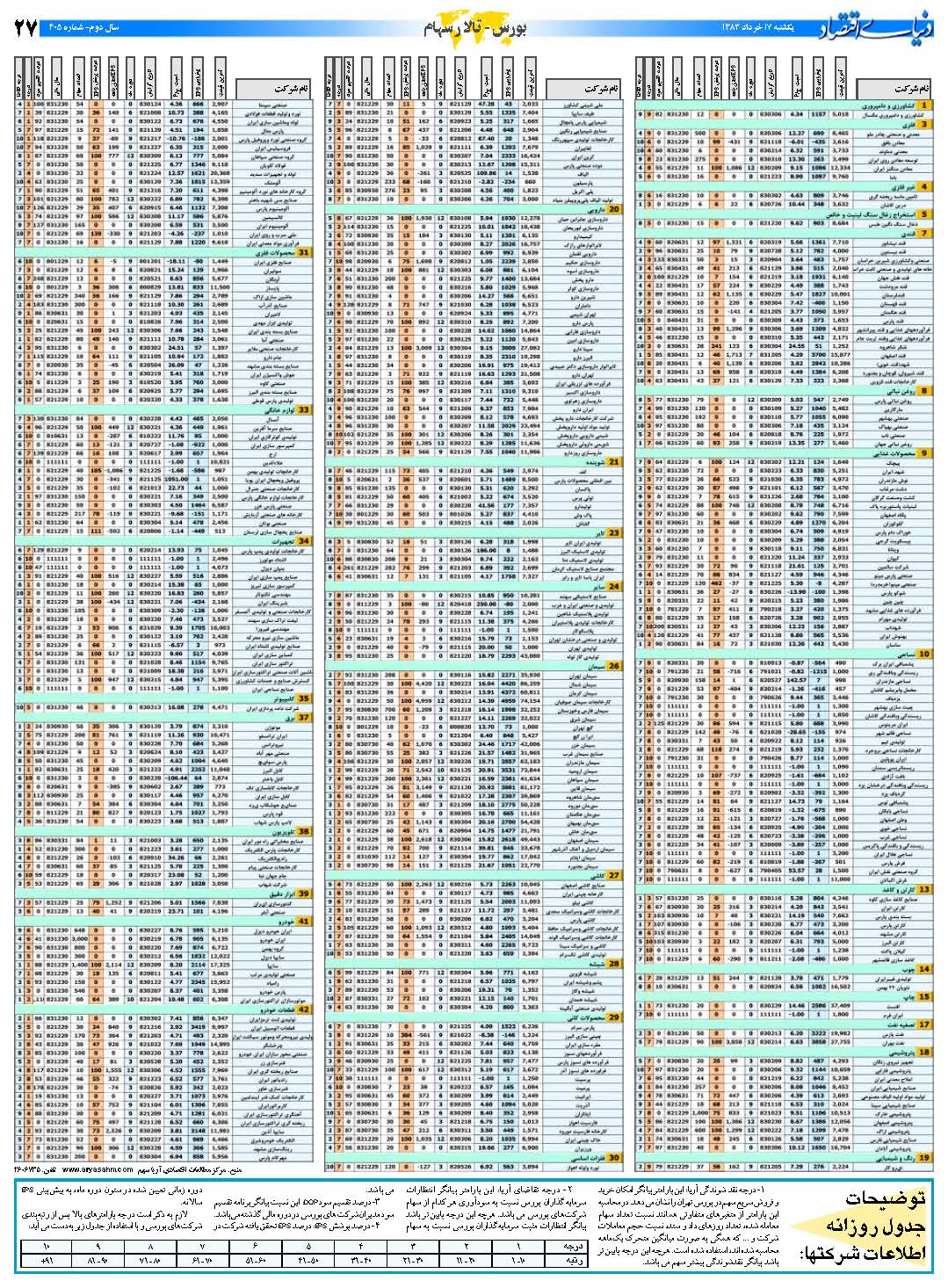 405_Page_27