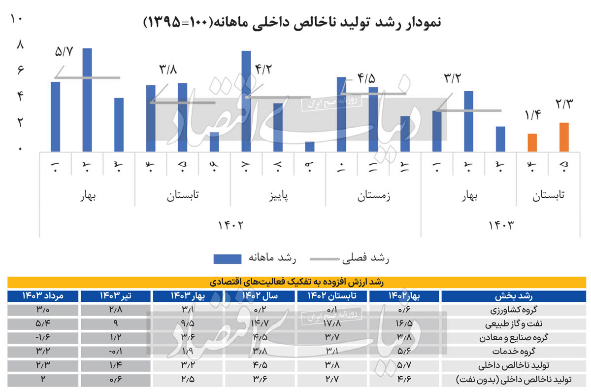 p06 copy