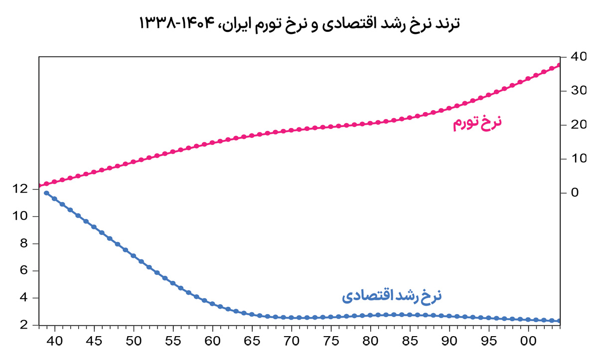 سرمقاله+ copy