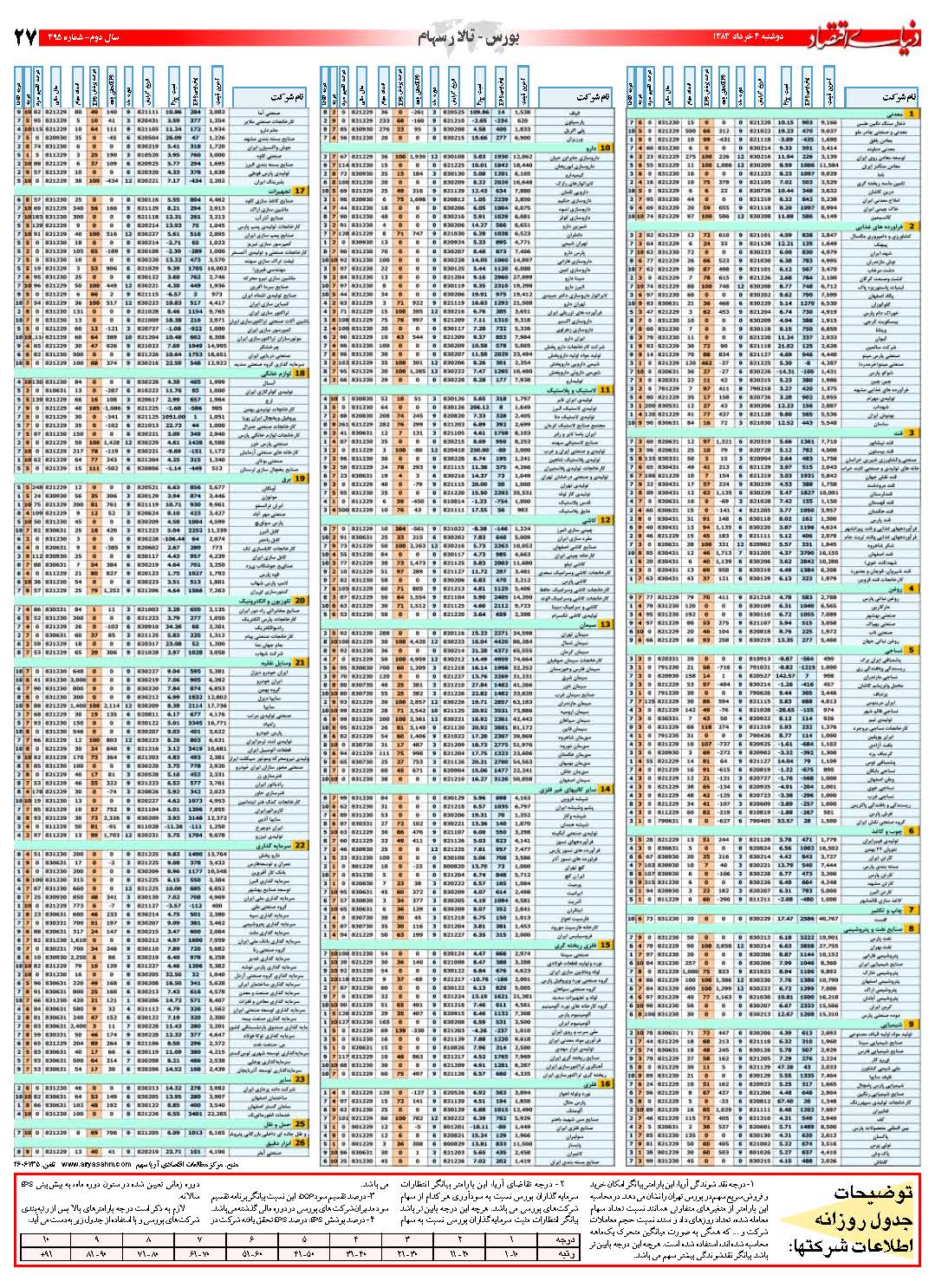 395_Page_27