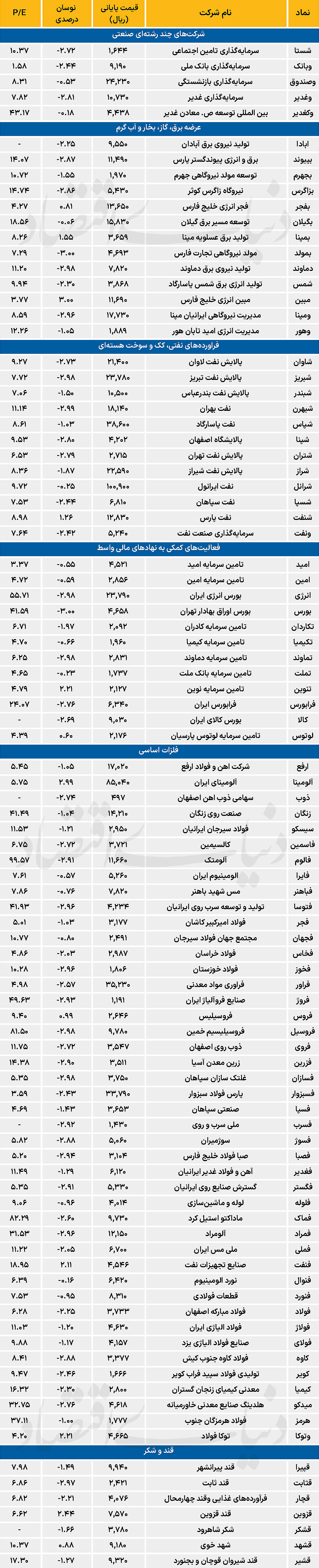 4 copy