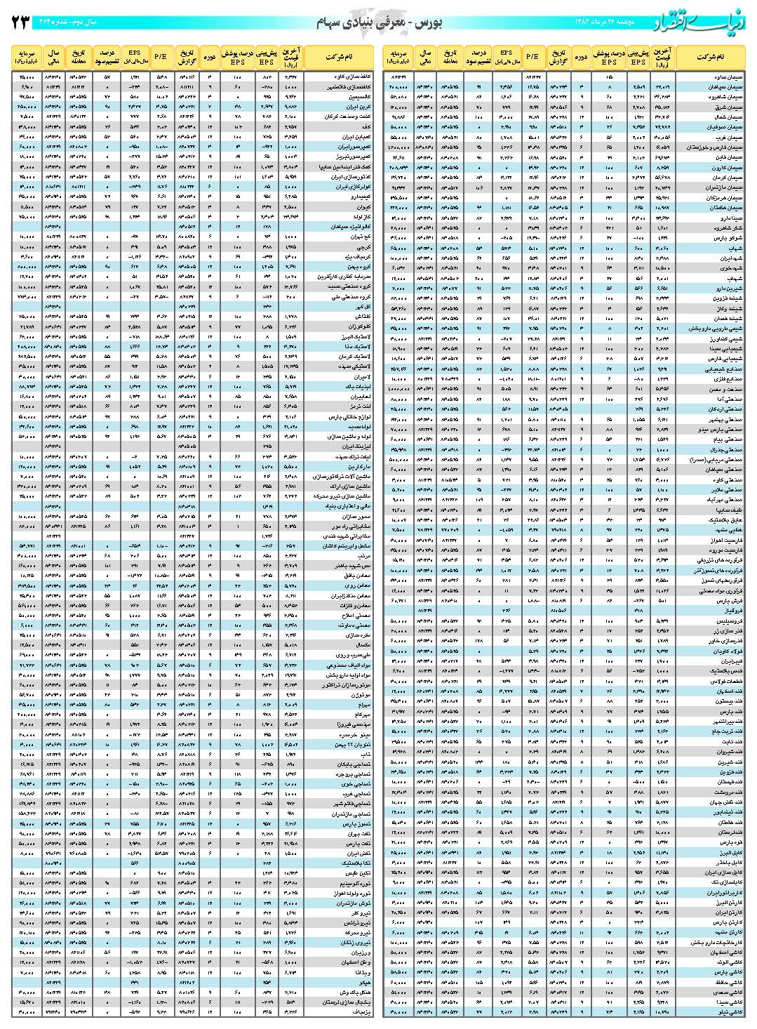 464_Page_23