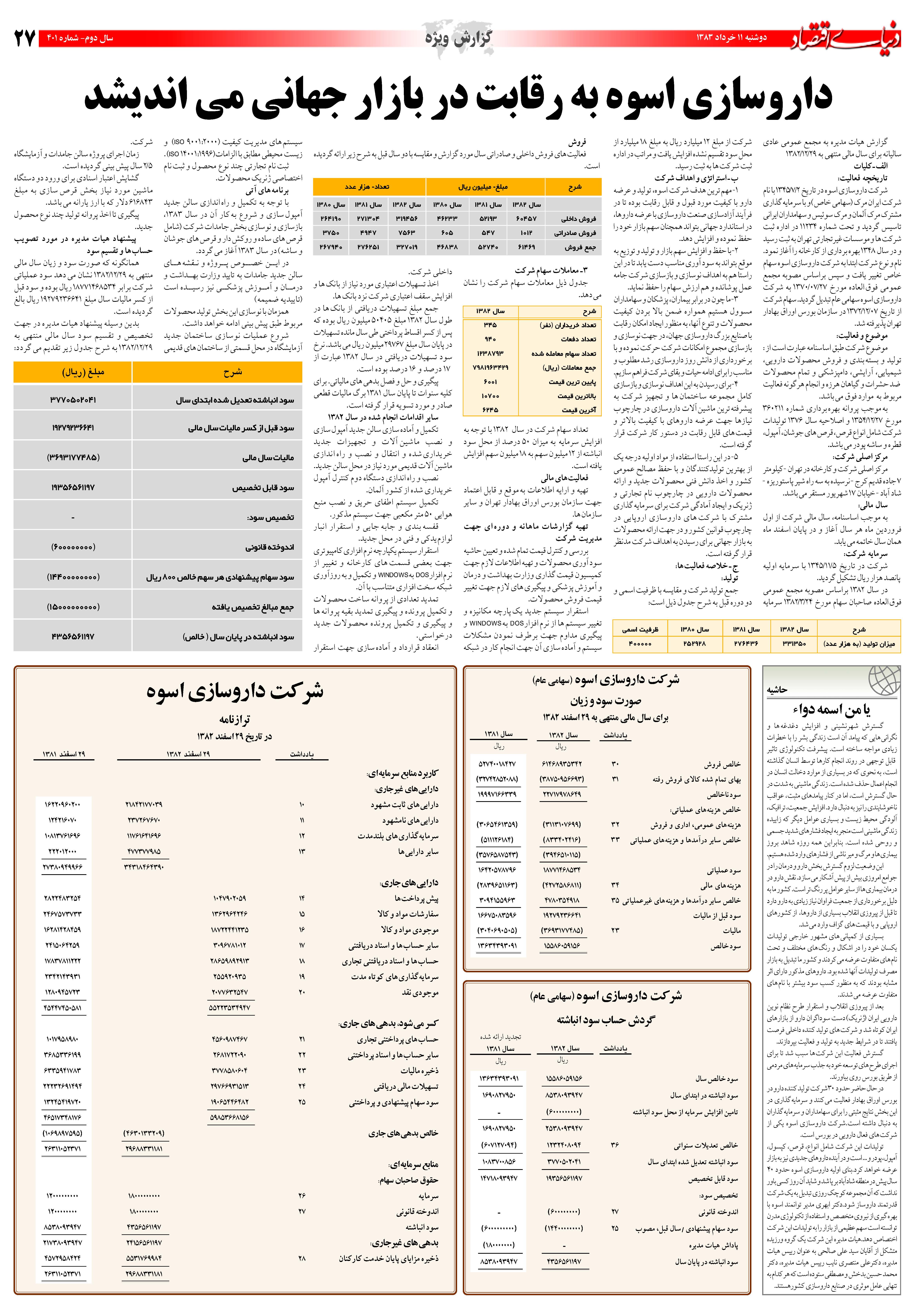 401_Page_27