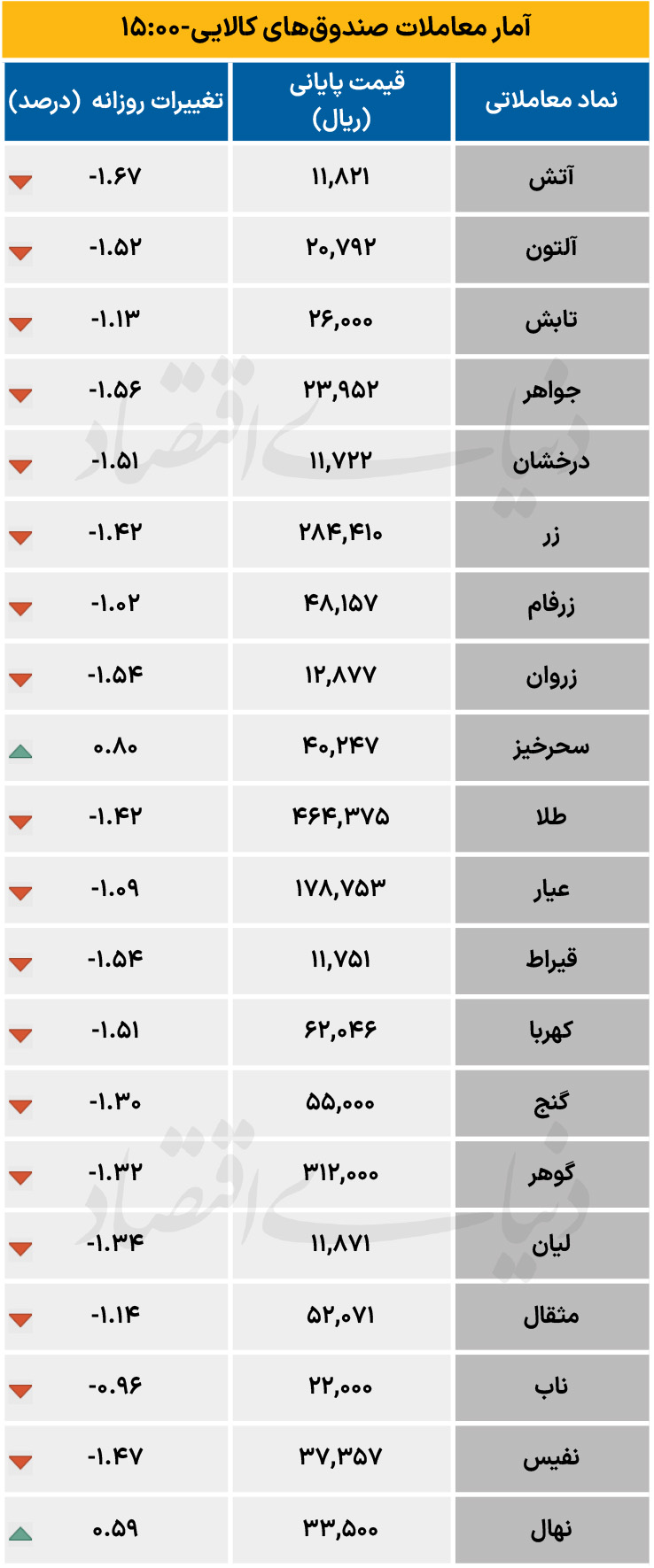 154 copy