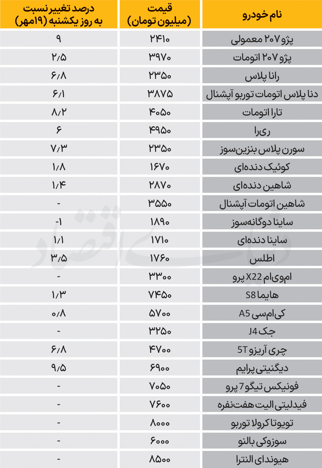 65 copy
