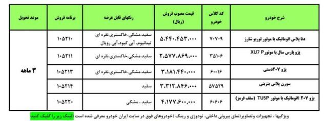 تمدید مهلت واریز وجه فروش فوق‌العاده ایران‌خودرو