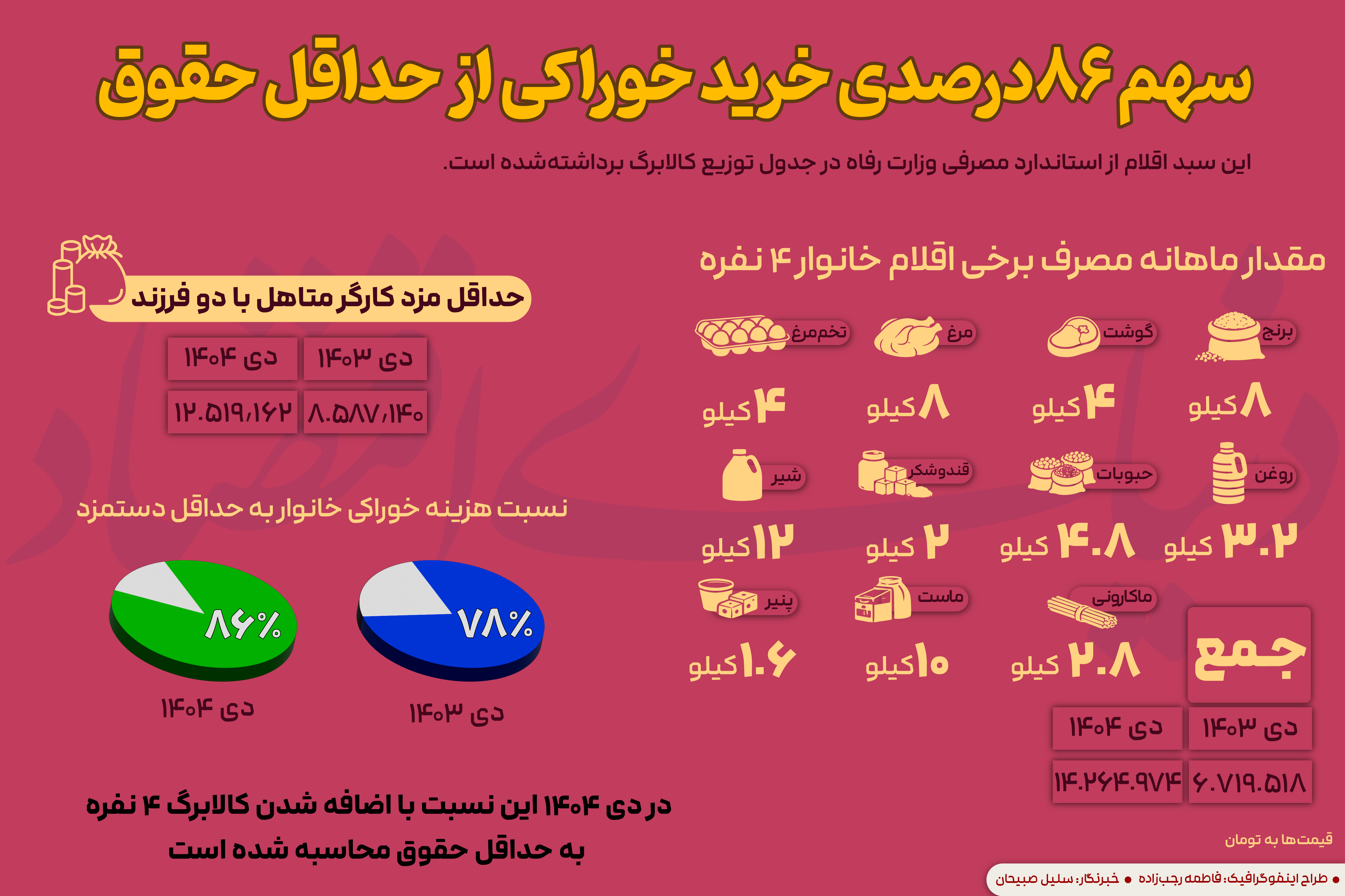 IMG_20260212_182215_204