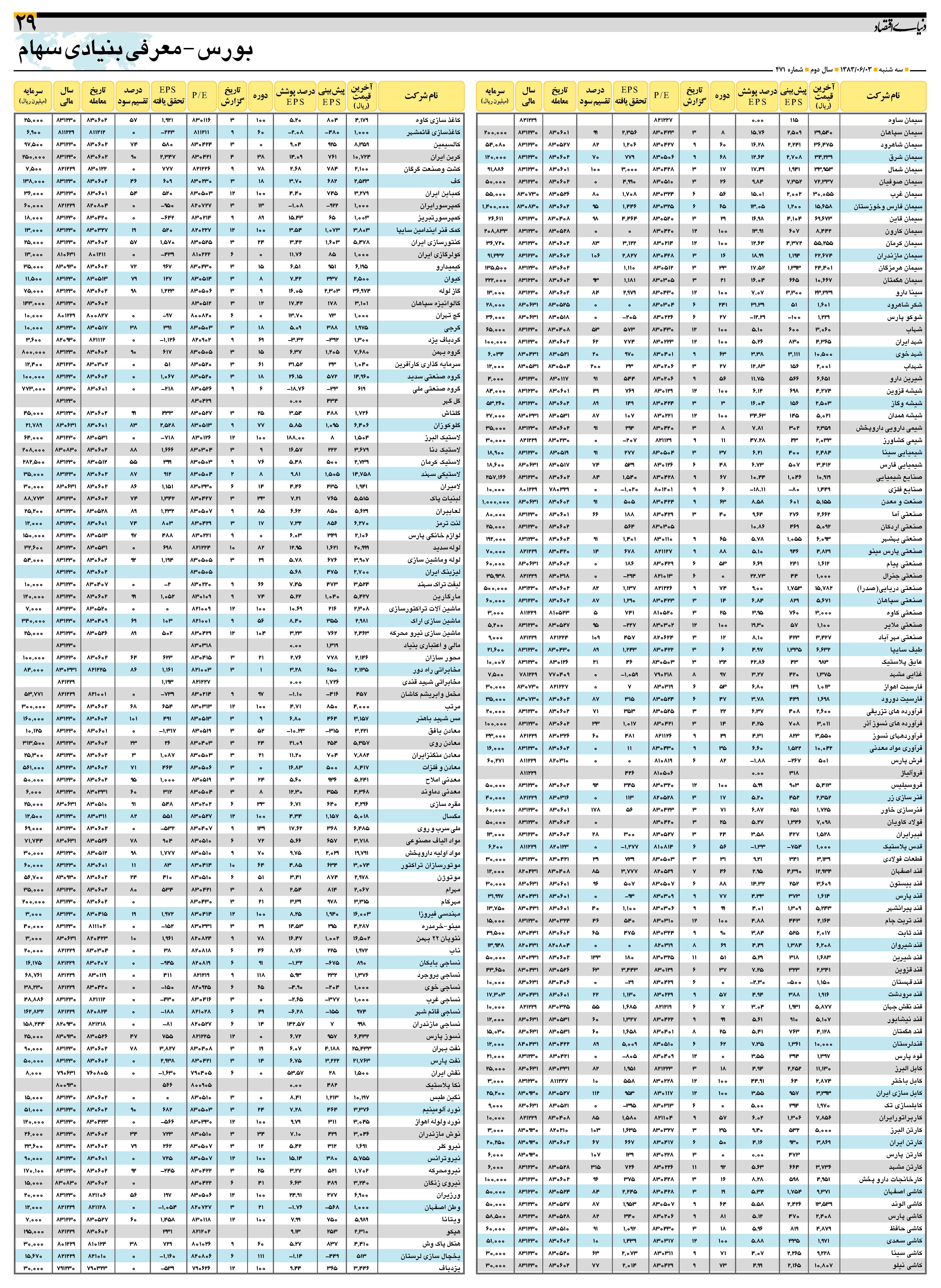 471_Page_29