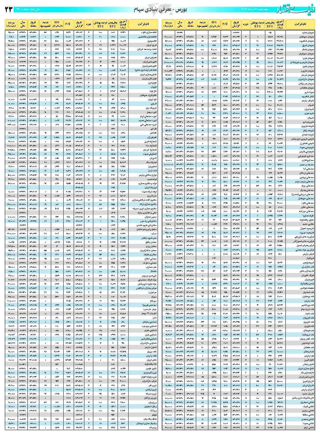 460_Page_23