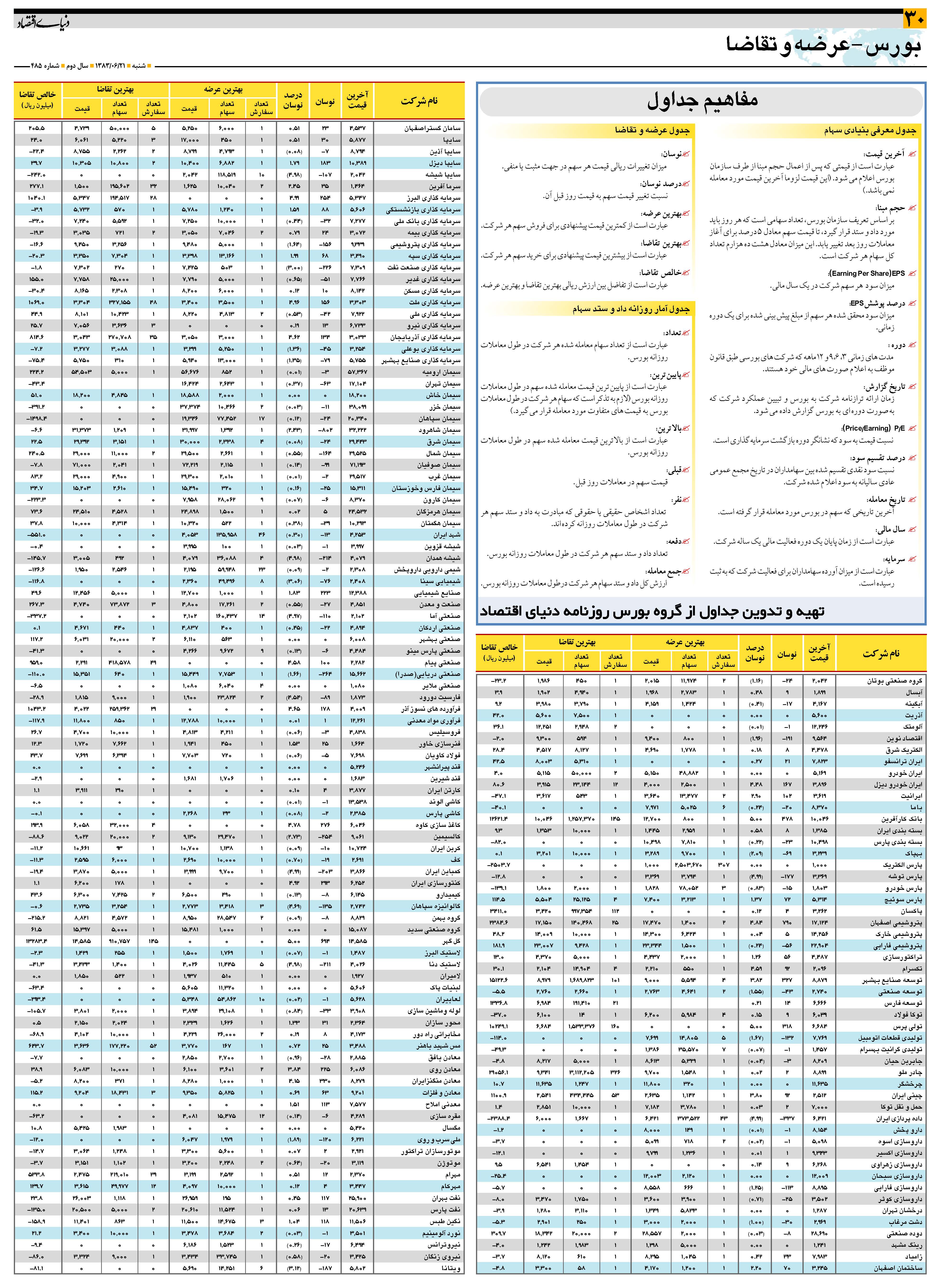 485_Page_30