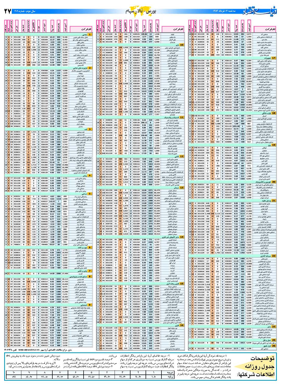 402_Page_27