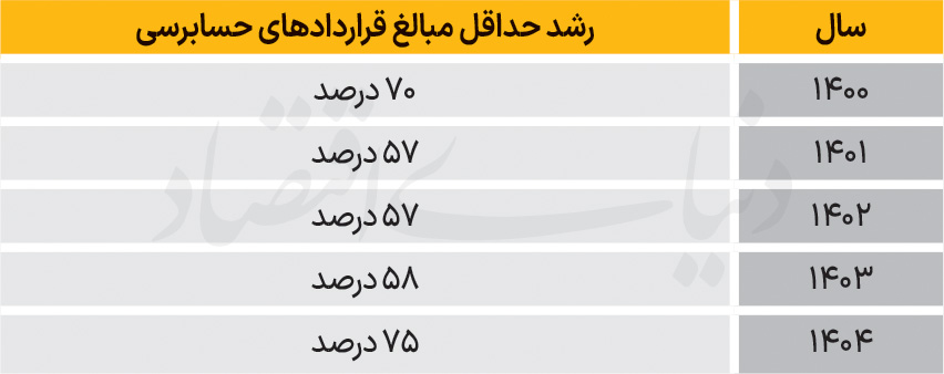 44 copy