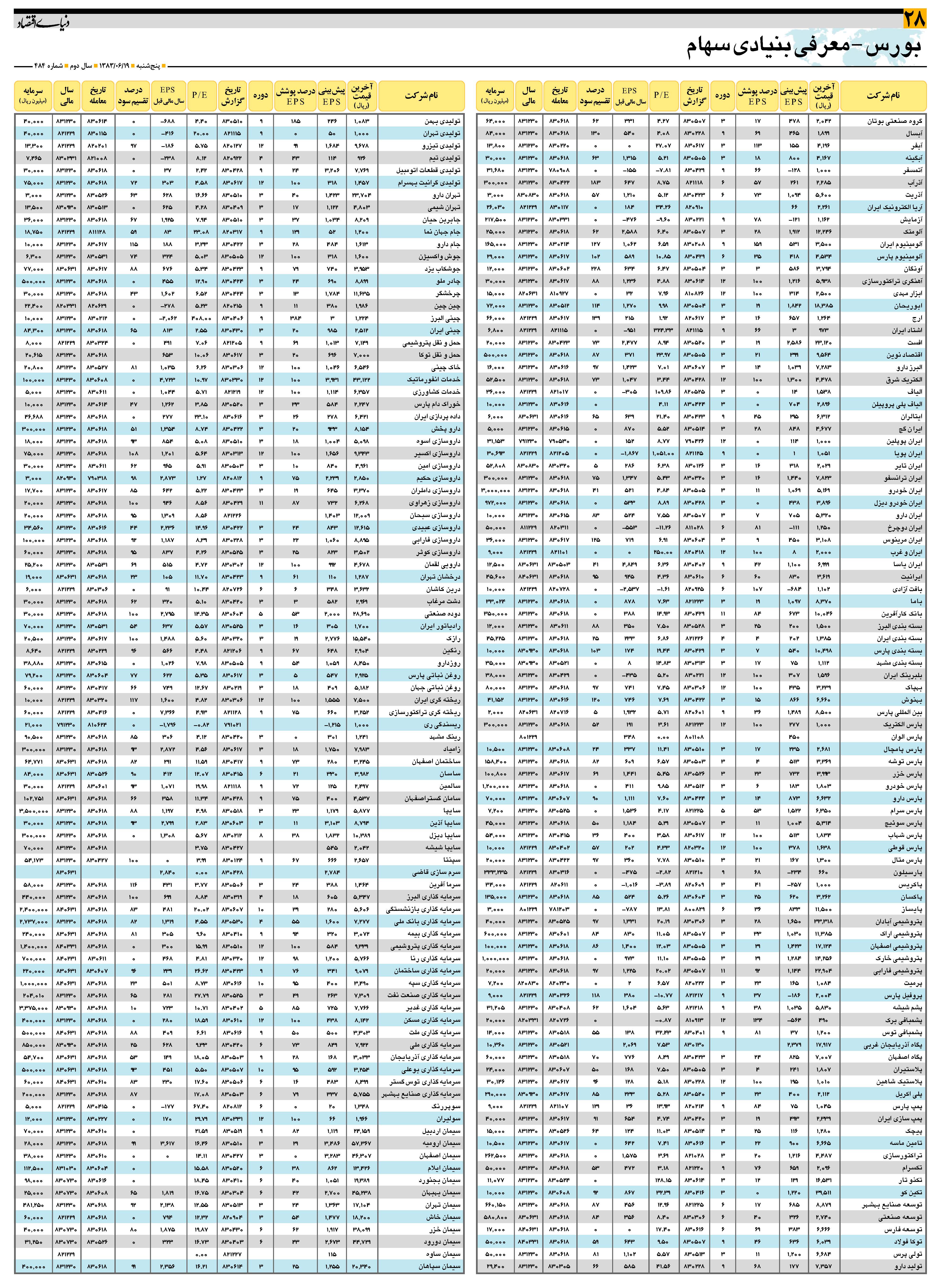 484_Page_28