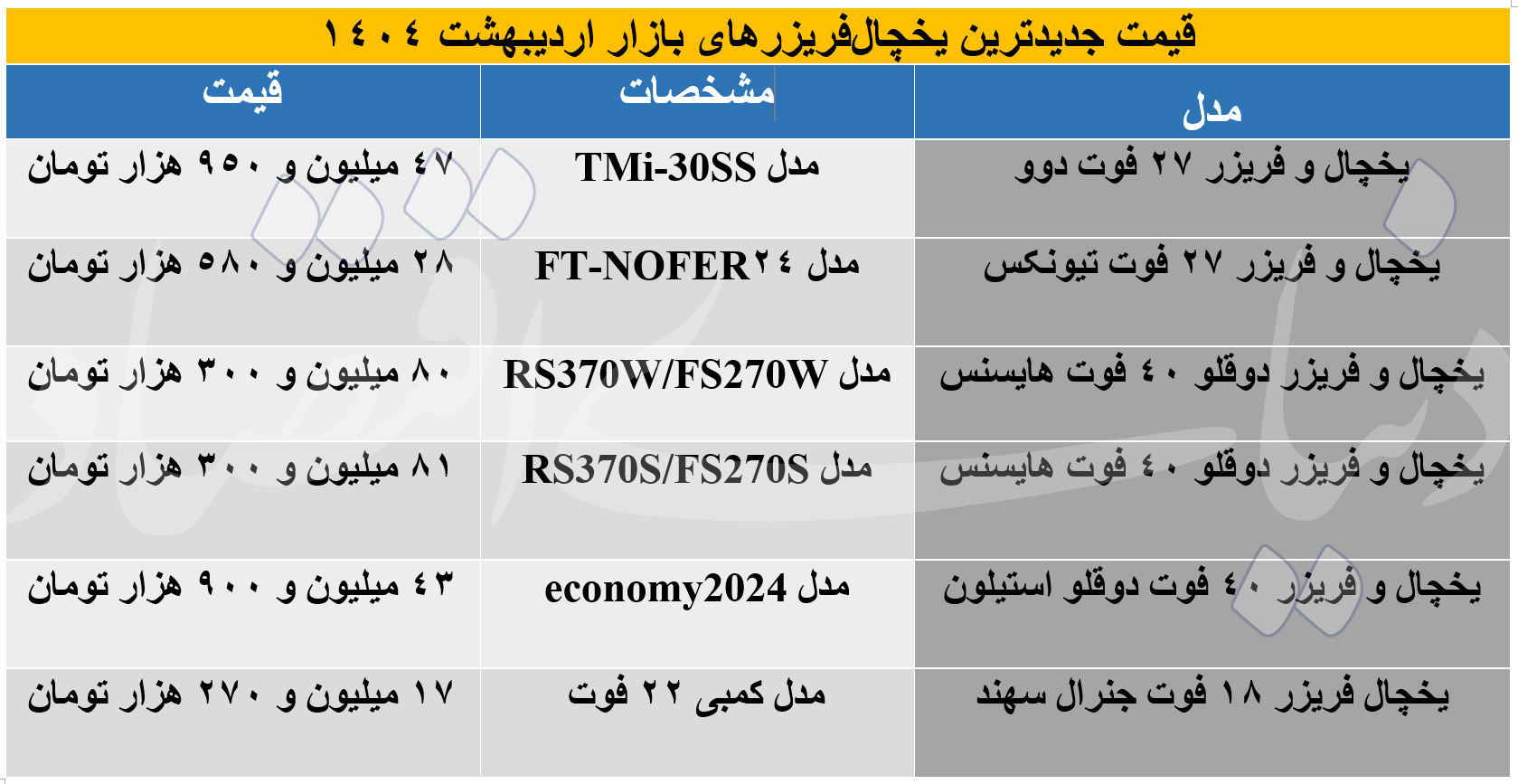 یخچال