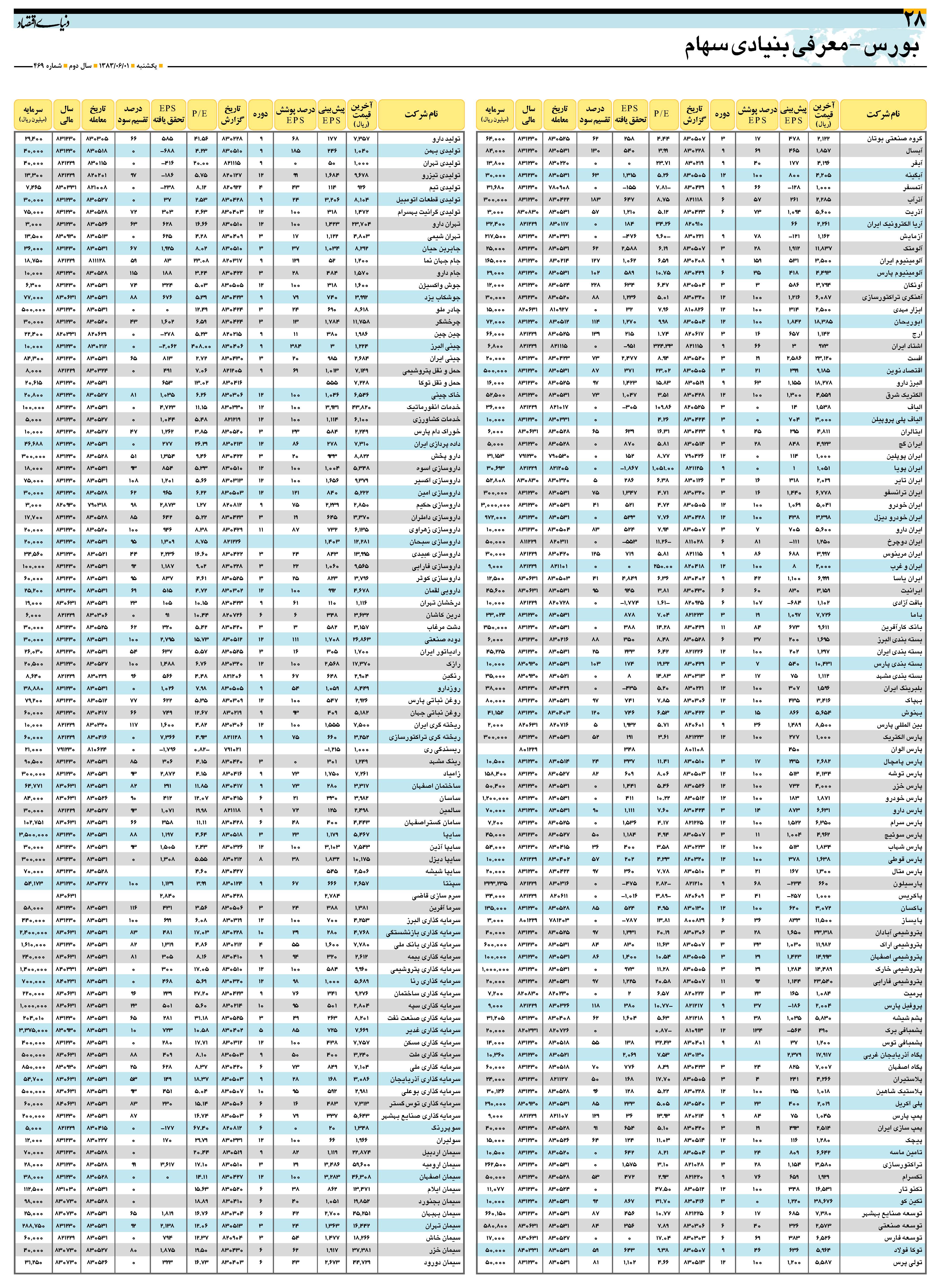 469_Page_28