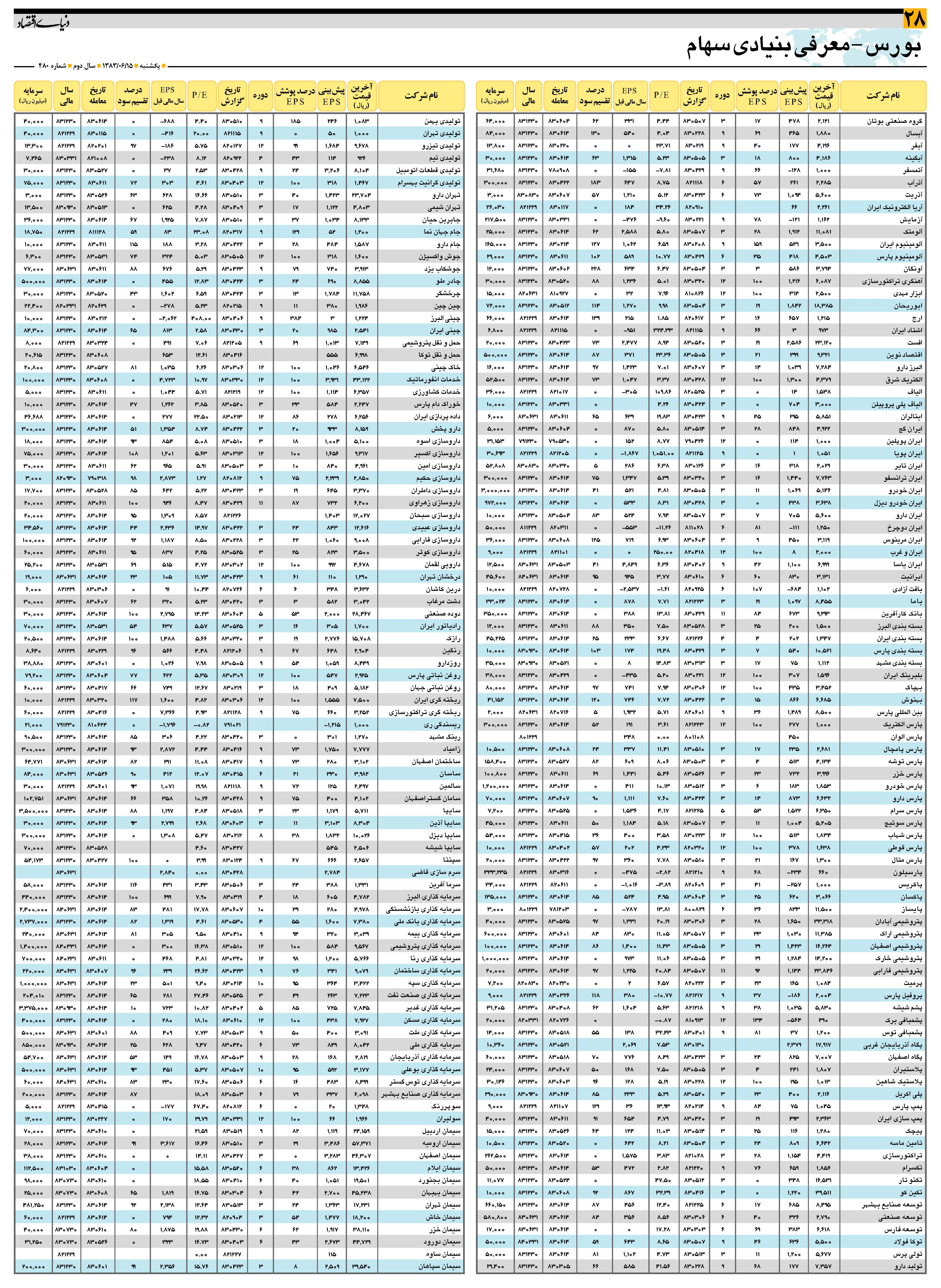 480_Page_28