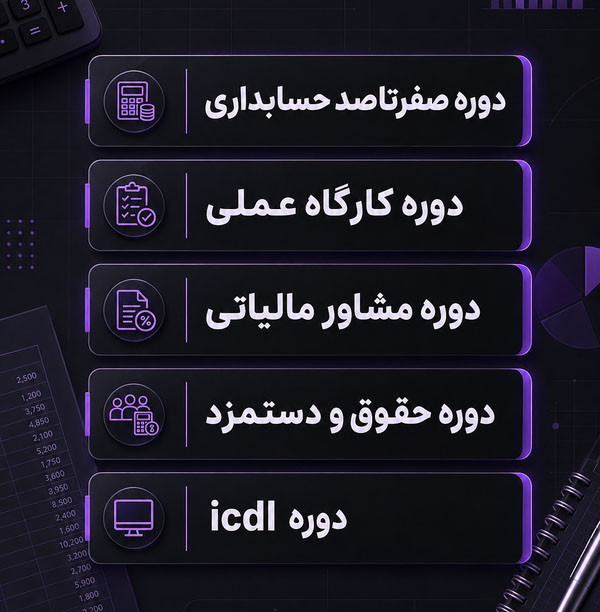 دوره های آموزشگاه حسابداری شرق