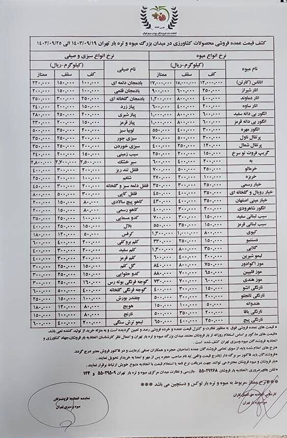 قیمت عمده فروشی انواع میوه و سبزیجات + جدول 2