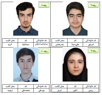 اسامی نفرات برتر کنکور 1404 اعلام شد + تصاویر 3