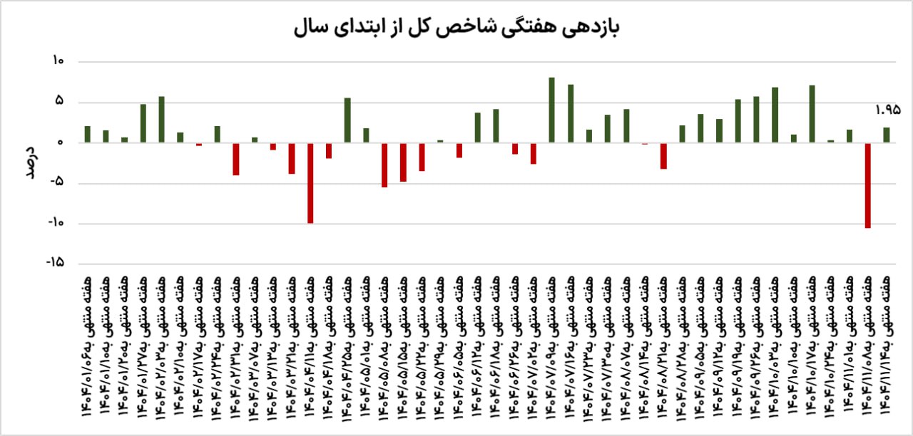 photo_2026-02-06_15-31-42